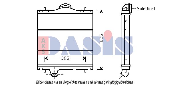 AKS DASIS Radiators, Motora dzesēšanas sistēma 460015N